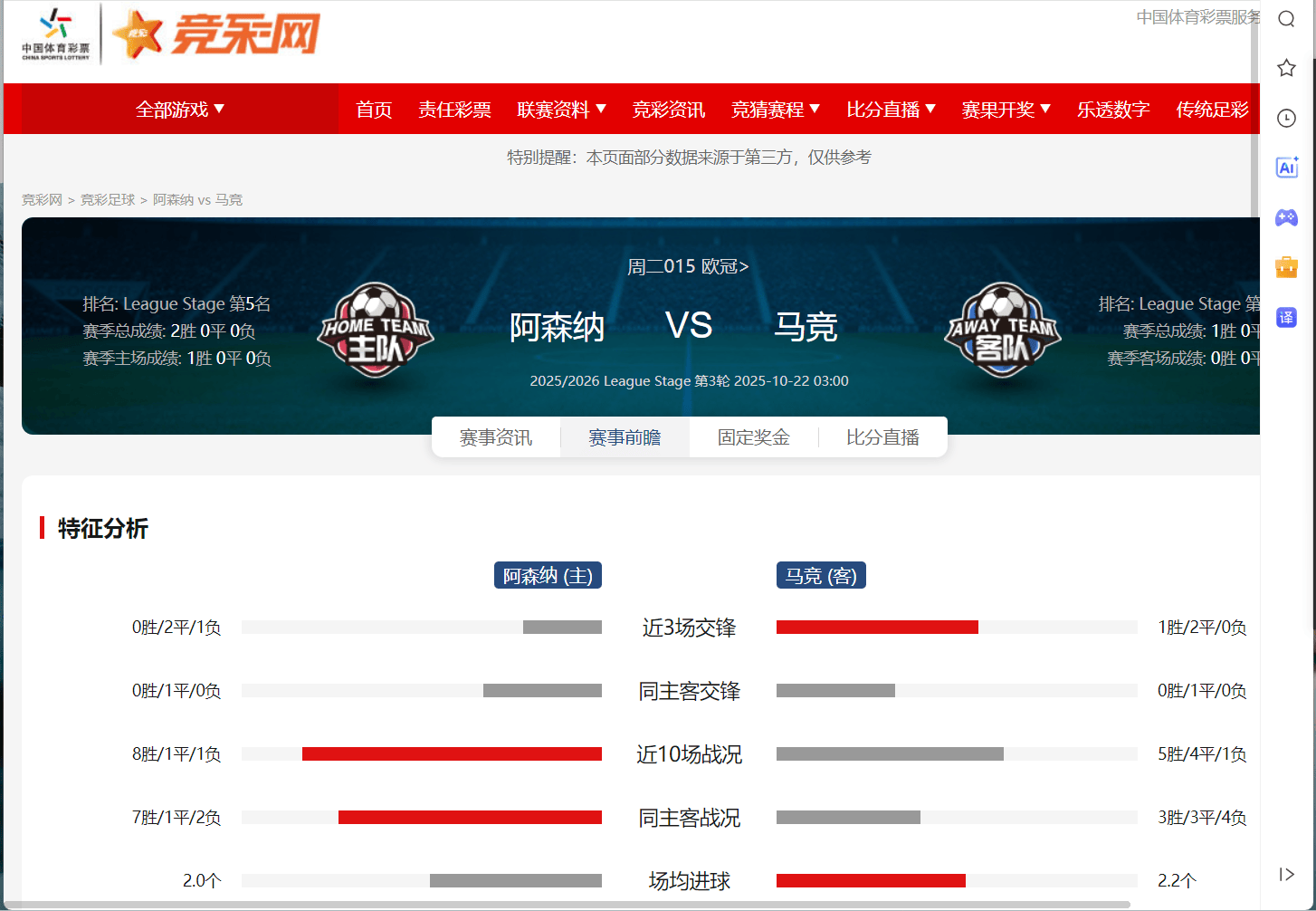 平博体育sport赛地聚焦：欧冠今晨热度飙升；马德里竞技队长鼓劲；悬念犹存；球队文化再被提及的简单介绍